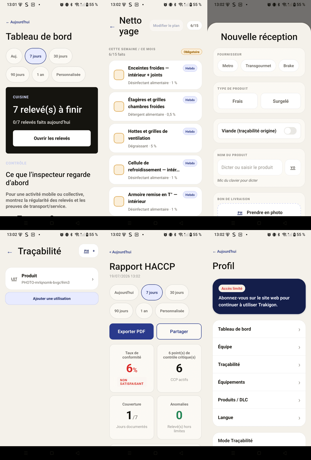 Trakigon mobile food safety records for Bäckerei und Konditorei